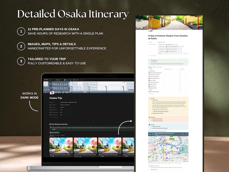 11 preplanned days in Osaka with food, attraction, must-visit spots and hidden gems