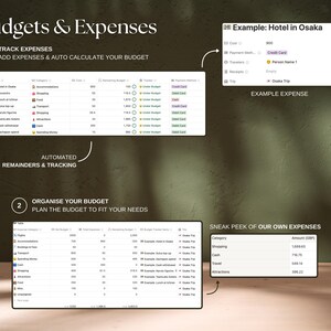 Track all your Osaka expenses in one place.