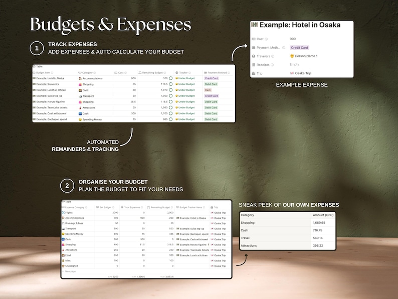 Track all your Osaka expenses in one place.