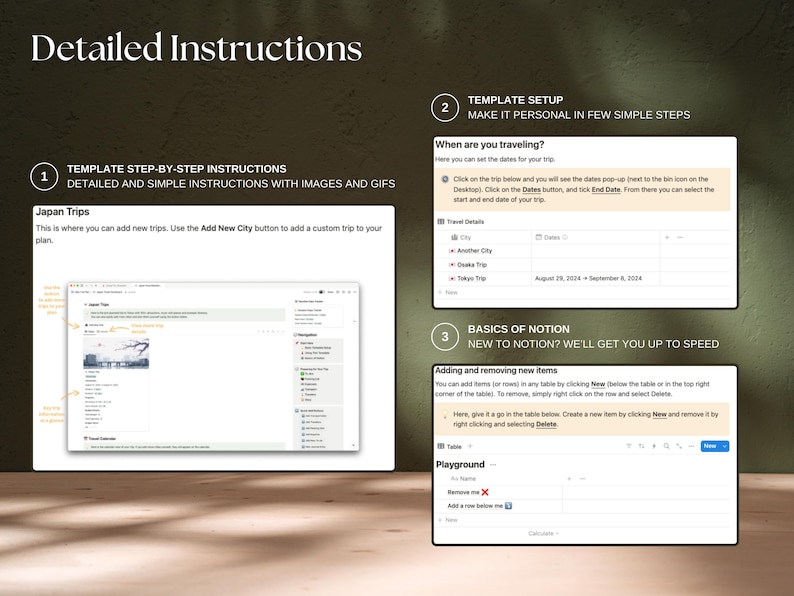 Detailed instructions on how to get started, the basics of Notion, and personalizing your trip.