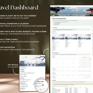 Notion travel planner with sample Tokyo itinerary. Customize this Notion travel template to fit your needs. Add Osaka, Kyoto, or any other city (or country).