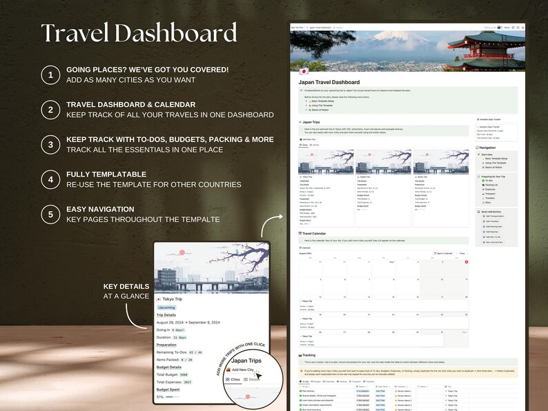 Notion travel planner with sample Tokyo itinerary. Customize this Notion travel template to fit your needs. Add Osaka, Kyoto, or any other city (or country).