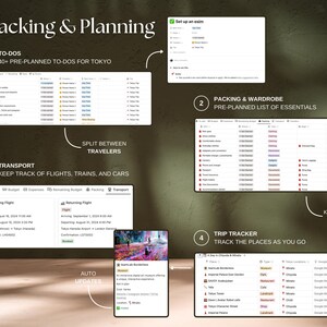 Track to-dos, expenses,wardrobe, transport, and your entire trip from a single dashboard.