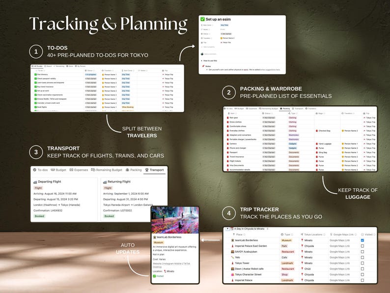 Track to-dos, expenses,wardrobe, transport, and your entire trip from a single dashboard.