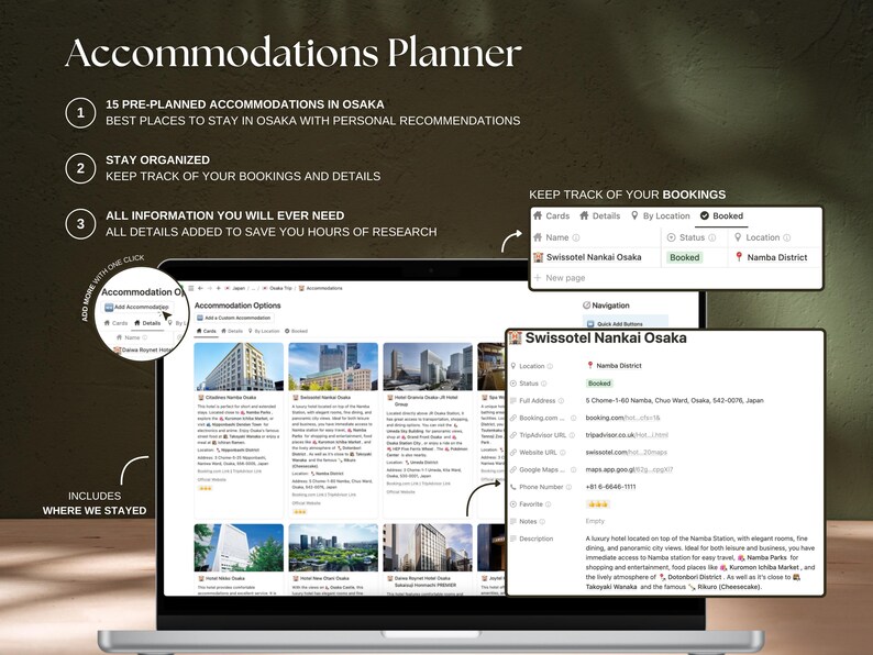 Top accommodations around Osaka with places where we stayed.