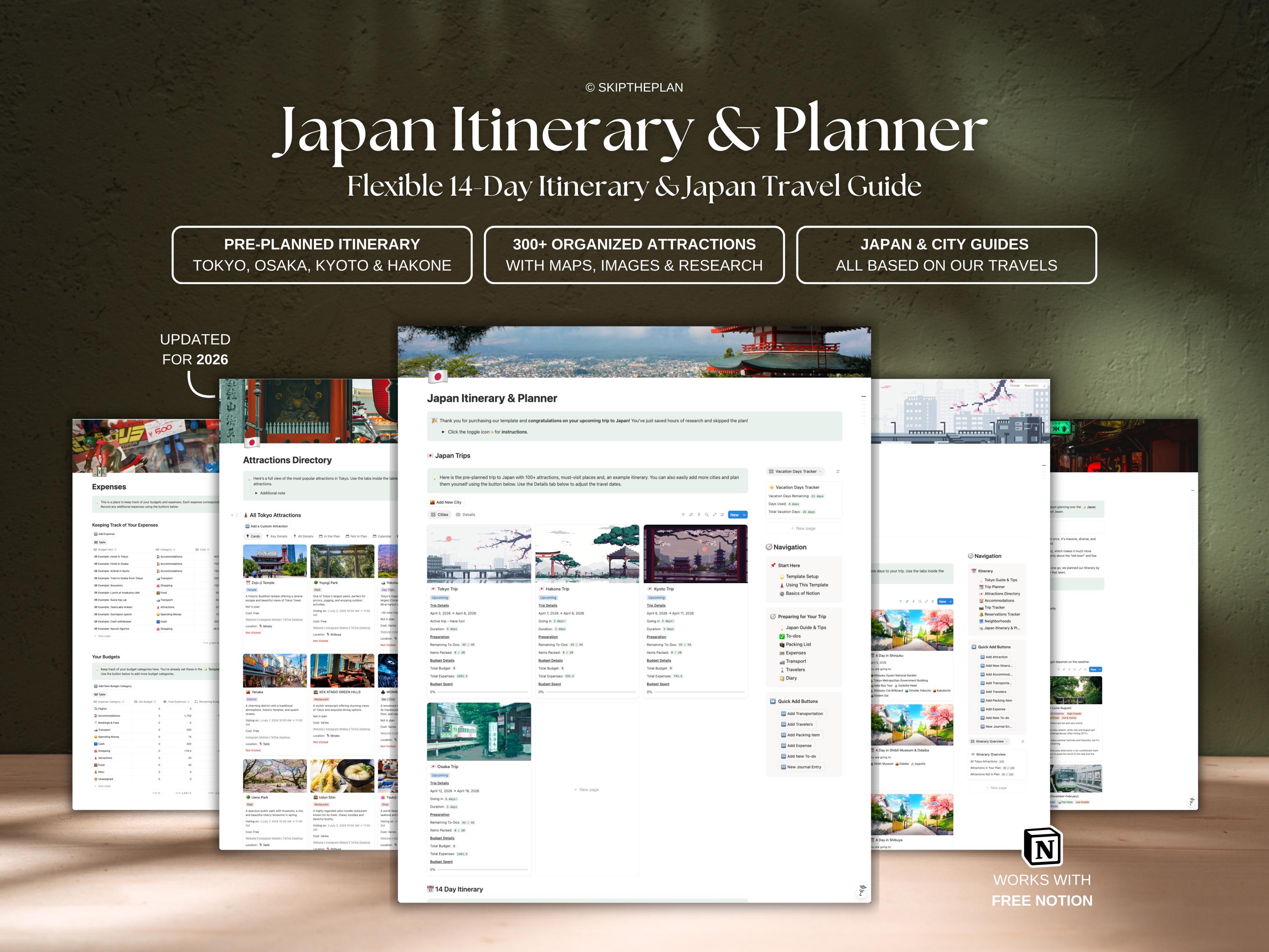 Japan travel guide - Etsy 日本