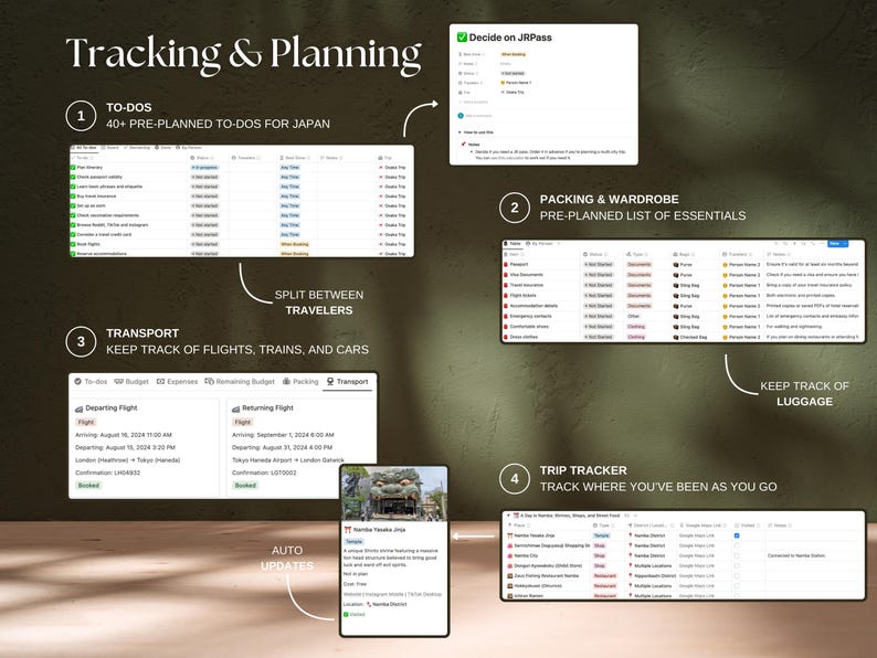 Prepare for your Osaka trip in one template. Track to-dos, packing lists, transport and tickets, and places you've visited.