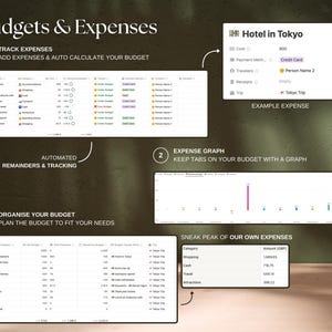 Track trip expenses and budget from a single dashboard. With visual graphs, categories, and example budget from our trip.