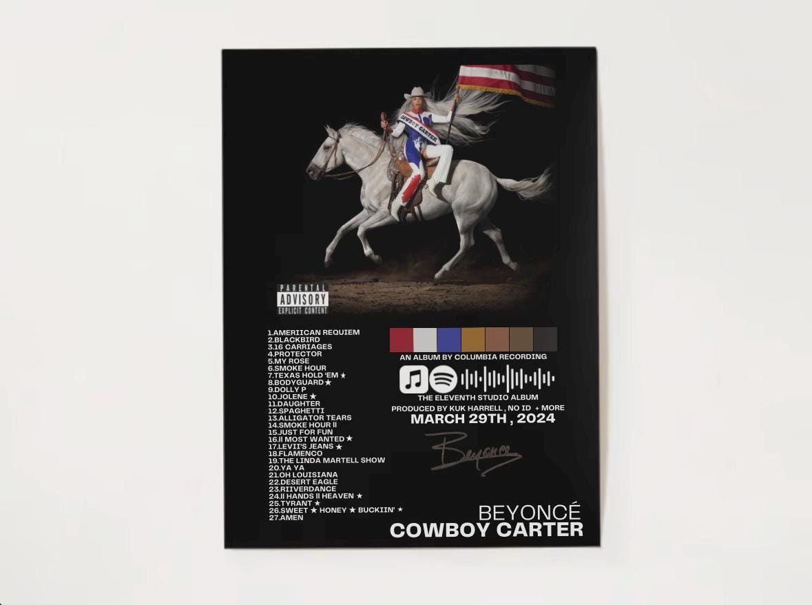 Beyoncé Album Cover Posters (3) - Etsy