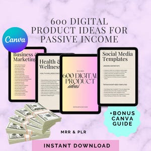 Digital Product Ideas PLR eBook & Course | DFY Canva Templates for Passive Income | Editable Guide with Resell  Master Rights Faceless