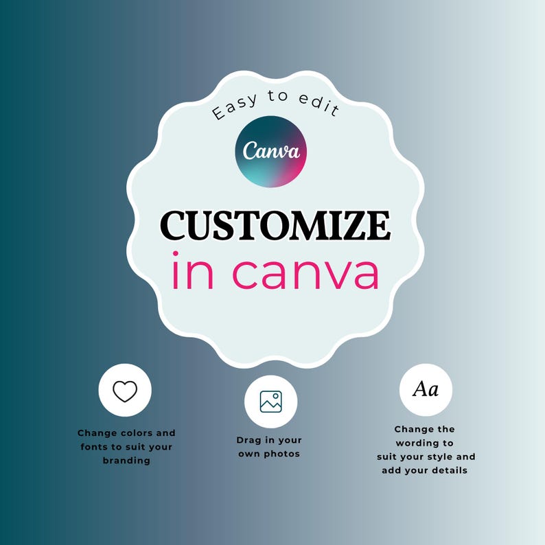 May include: A graphic with a teal and blue gradient background. The image features the Canva logo and the words "CUSTOMIZE in canva". Icons and text below describe options to change colors, add photos, and edit wording.