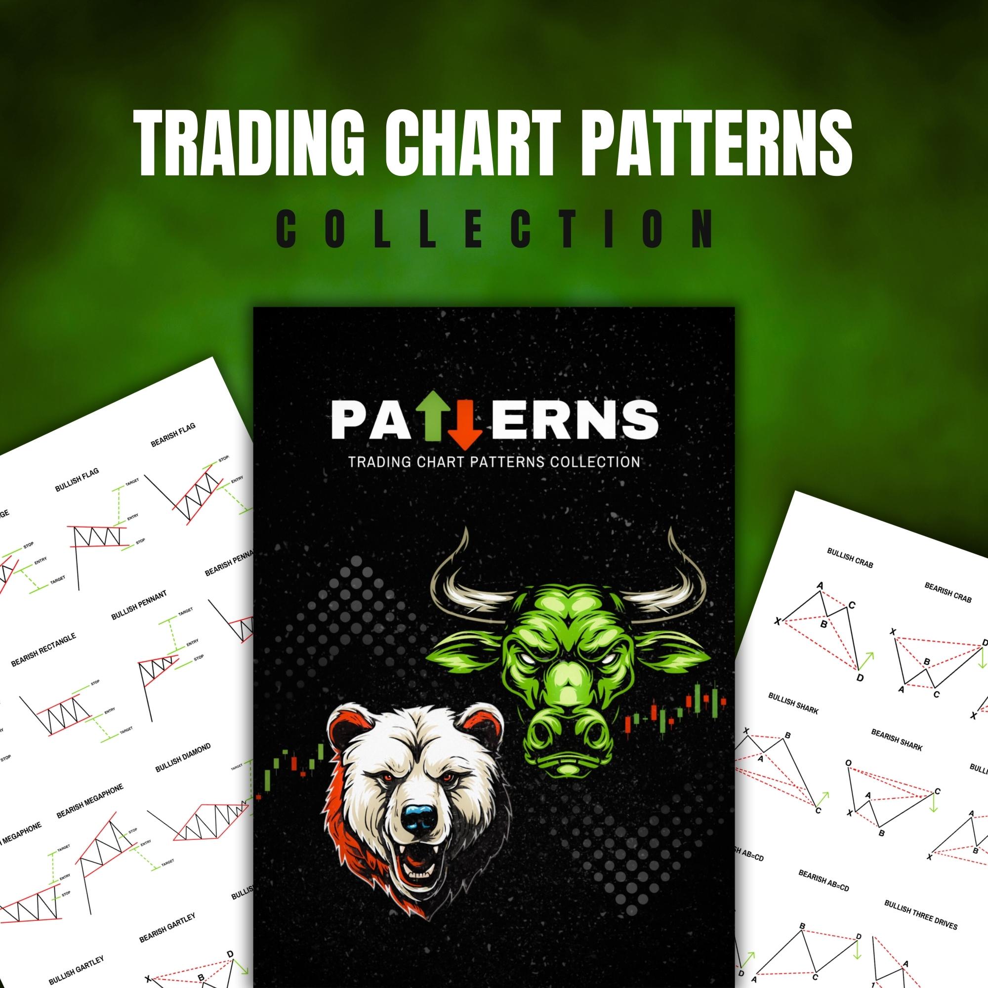 Traading Pattern TRADING CHART PATTERNS Collection - Etsy