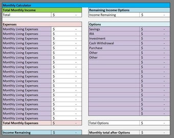 Monatliche Budget-Liste mit Jahreszusammenfassung