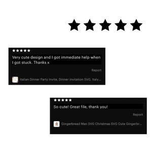 May include: Five black star ratings with text that reads "Very cute design and I got immediate help when I got stuck. Thanks x" and "So cute! Great file, thank you!"