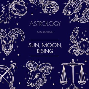 Lectura del Sol, la Luna y el Signo Ascendente / Miniinforme Astrológico Personalizado / Perspectivas del Ser Fundamental