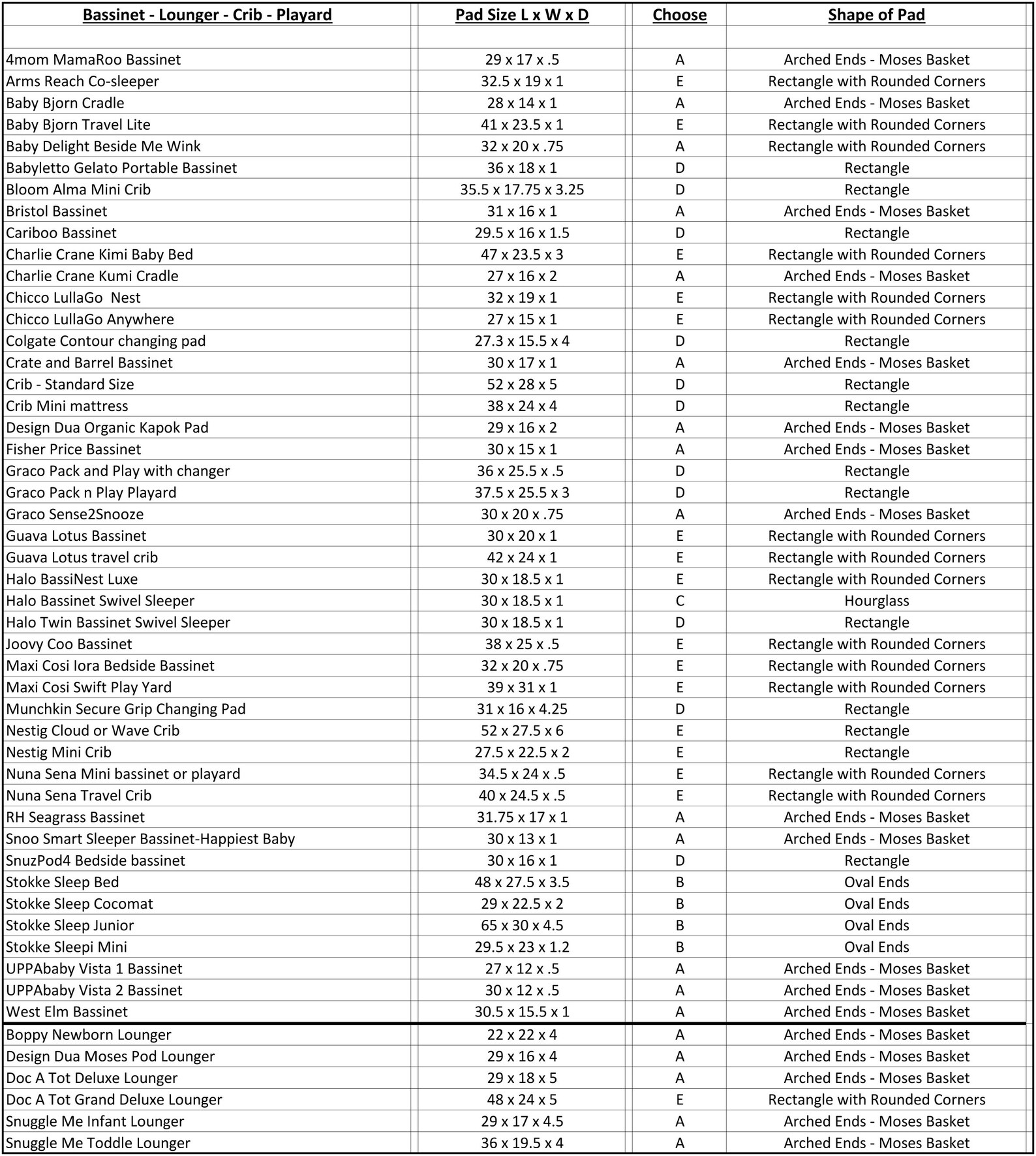 Organic Cotton Double Gauze Fitted Sheet Choose Your Moses Etsy