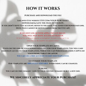 May include: White background with text that reads "HOW IT WORKS" followed by instructions on how to purchase, download, and customize a template. The text also includes information about accessing the template on Canva and publishing it. The text is in black and blue.