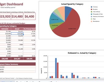 Planificador de presupuesto de boda definitivo en formato de hoja de cálculo digital / Seguimiento del presupuesto de boda en Google Sheets y Excel / Lista de verificación de gastos de boda sencilla para la novia