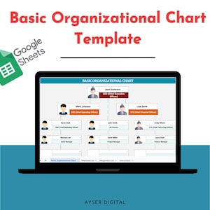 Eenvoudig organigramsjabloon, Google Spreadsheets-indeling, eenvoudig organigram, bewerkbare sjabloon, teamstructuurplan, eenvoudig organisatiehulpmiddel