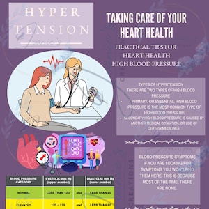 Hyper Tension / High Blood Pressure Health Flyer