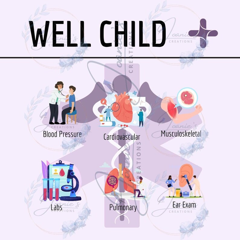 Checkyps Infographic Well Child Health Care Social Media Flyer - Etsy