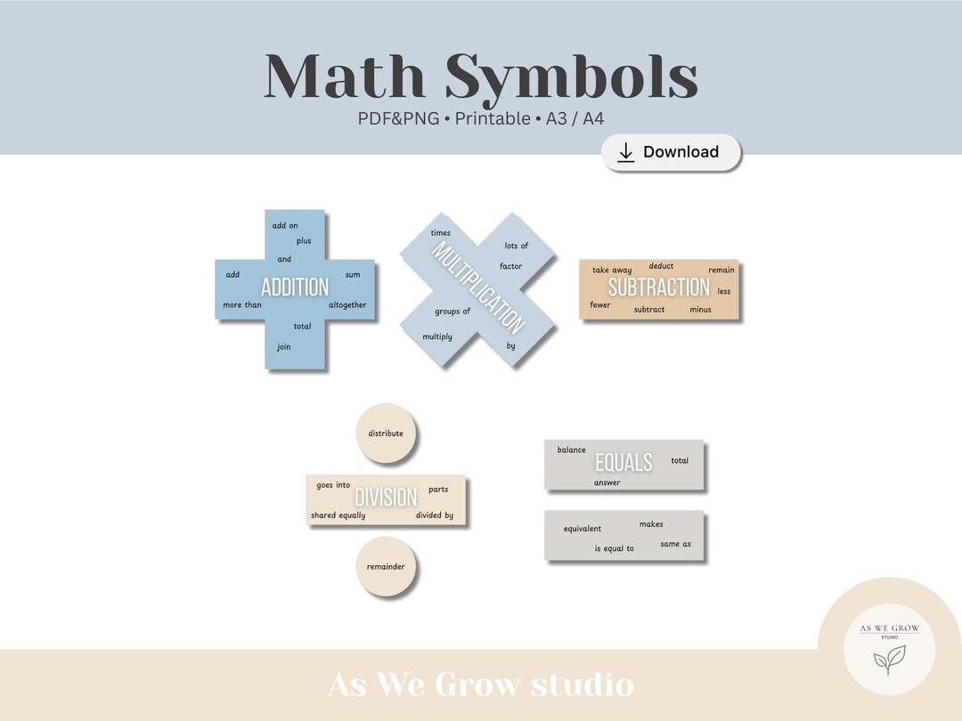 Neutral Math Symbols Poster, Addition, Subtraction, Multiplication (PDF ...