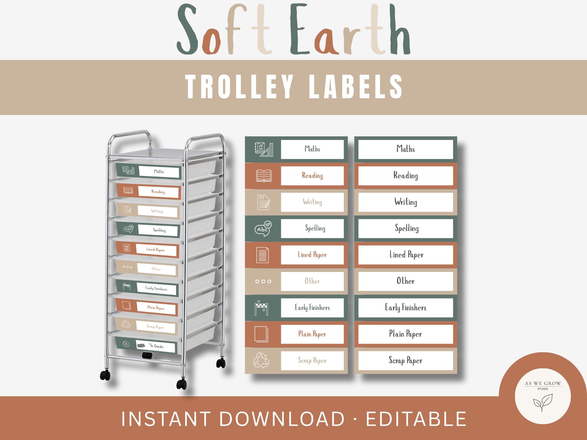 Teacher Trolley Labels | Editable Rolling Cart Tags, Canva Template ...