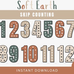 Może przedstawiać: Cyfrowy wydruk zatytułowany "Soft Earth Skip Counting" przedstawiający liczby od 1 do 12 w różnych kolorach. Każda liczba zawiera sekwencję liczb liczenia z pominięciem. Słowa "Instant Download" znajdują się na dole.
