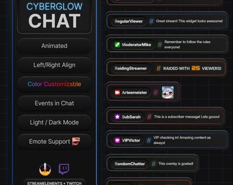 Animated CyberGlow Twitch Chat Widget: Stream Overlay for OBS/StreamElements (Digital Download