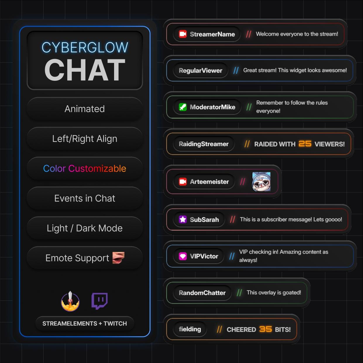 Animated Cyberglow Twitch Chat Widget: Stream Overlay for Obs ...