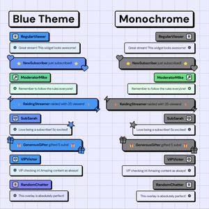 May include: A digital graphic showcasing two themes for a streaming overlay. The "Blue Theme" features blue and white elements, while the "Monochrome" theme uses gray and white. Both display chat notifications for subscribers, moderators, and raiders.
