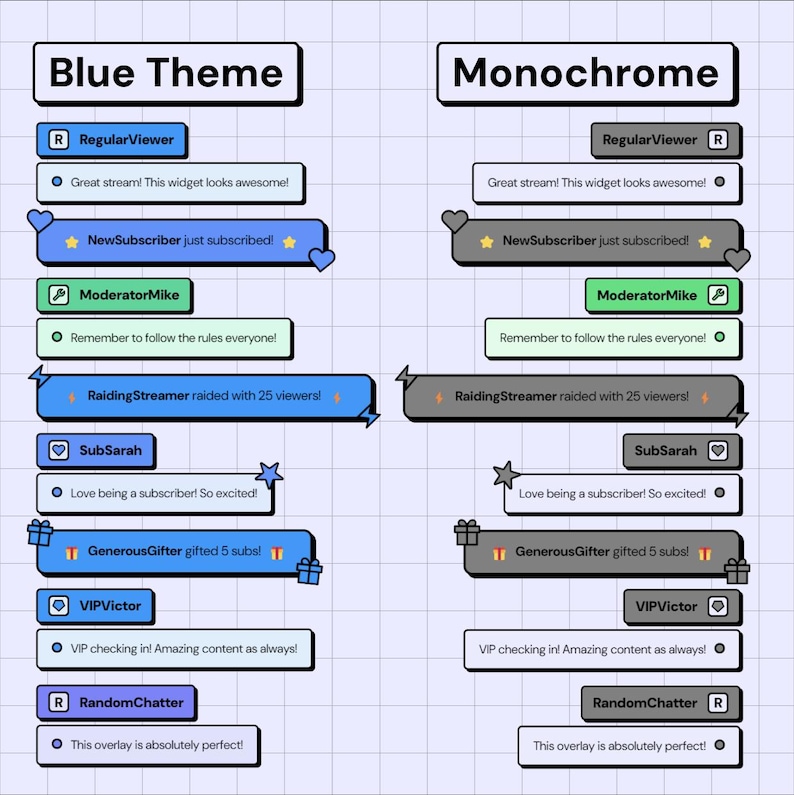 May include: A digital graphic showcasing two themes for a streaming overlay. The "Blue Theme" features blue and white elements, while the "Monochrome" theme uses gray and white. Both display chat notifications for subscribers, moderators, and raiders.