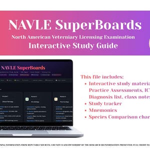NAVLE SuperBoards Interactive Study Guide 2026-2027