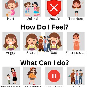 May include: A colourful chart with illustrations of children and text explaining how to deal with difficult situations. The chart includes sections titled "What Happened?", "How Do I Feel?", and "What Can I Do?"