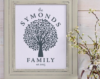 Family Tree Sign, Family Name svg, Last Name Sign, svg, SVG for Signs, Farmhouse Wall Decoration, Rustic Country Sign, Cut Files Download