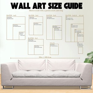 Partynextdoor Digital Album Art Poster, Download Bundle Set of 5, Music