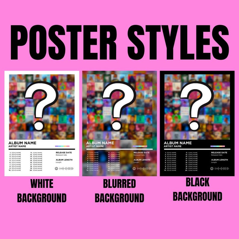 Choose Your Own Album Poster Set of 3, Custom Album Poster, Music ...
