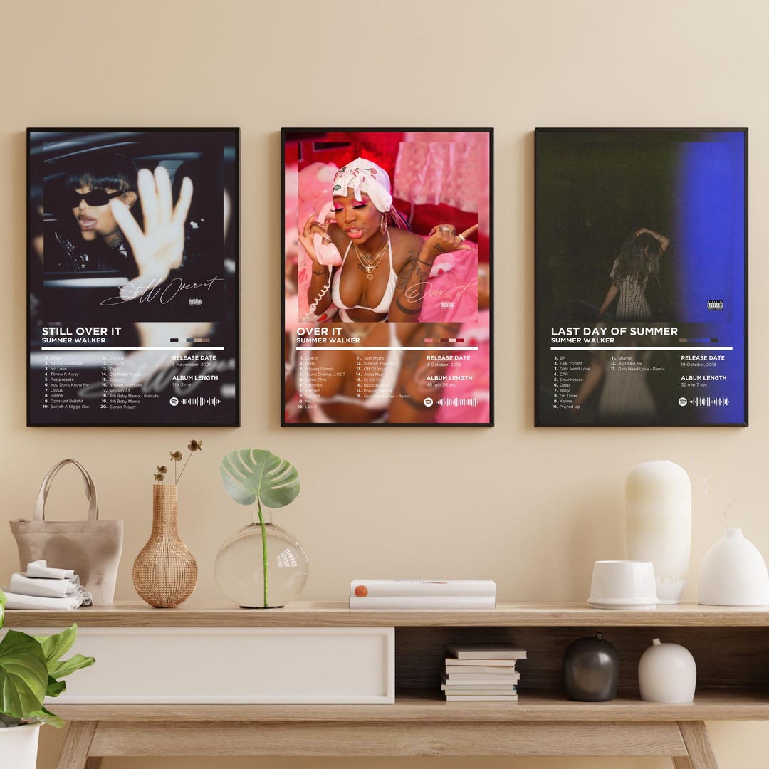 Jummer W Summer W Album Cover Posters, Digital Download, A2 Music Album Posters ...