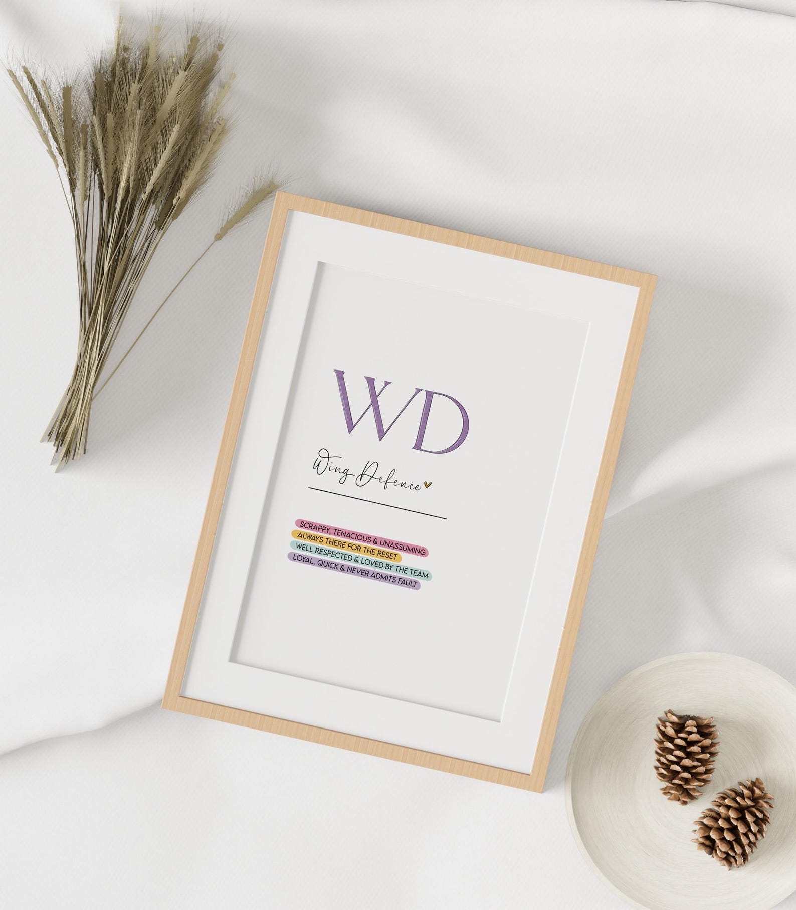 Wing Defence Netball Definition Print: Netball Gift (A5/A4/A3) - Etsy UK