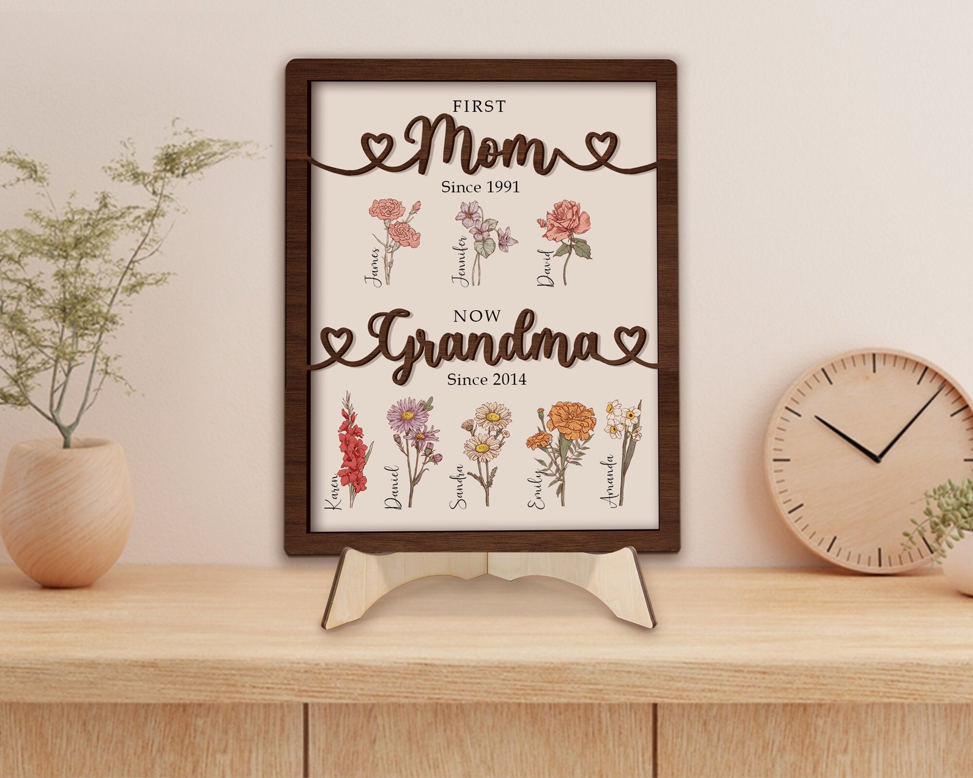 Personalized First Mom Now Grandma Wooden Sign, Mothers Day Sign ...