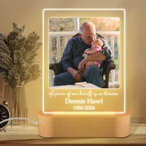 Personalized Photo LED Memorial Lamp: Loss Remembrance Gift