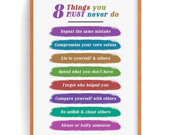 Growth Mindset Poster: 8 Things Never Do, Kids Room Decor (3 JPEG Files)