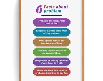 Growth Mindset Poster: 6 Facts About Problems (3 JPEG Files)