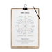 Unit Circle Trigonometry Poster: Math Classroom Decor (digital Download ...