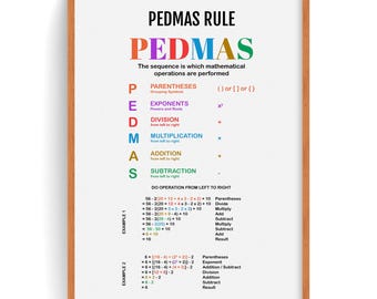 PEDMAS Regel, Mathe Poster, Kinderzimmer Dekor, Klassenzimmer Dekor, Lernwandkunst, Athematisches Poster, Digitaler Download (3 Jpeg Dateien)