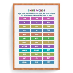 Può includere: Un poster educativo incorniciato con le parole "SIGHT WORDS" e un elenco di parole comuni in blocchi rettangolari colorati. Il poster è progettato per aiutare i bambini a memorizzare le parole.