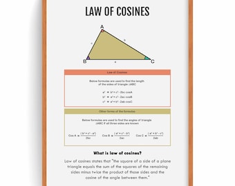 Law of Cosines Poster: Trigonometry Math, Kid's Room Decor (Digital Download)