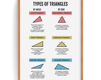 Tipos de Triângulos: Decoração para Sala de Aula de Matemática (Download Digital)