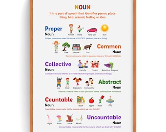 Type of Nouns, Grammar Poster: Classroom Homeschool English Learning (Digital Download)