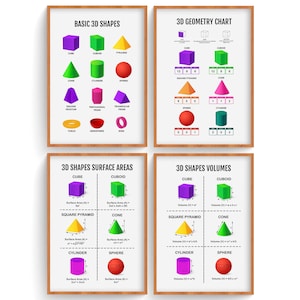 3D Shapes Math Poster Set: Classroom & Kids Decor (digital Download) - Etsy